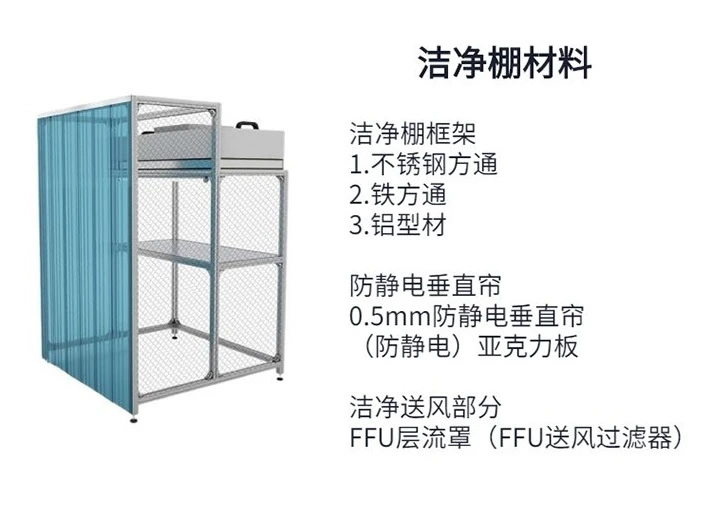 潔凈棚可移動